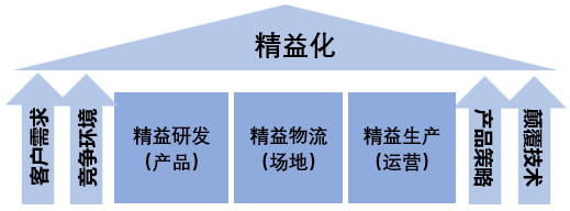 1716952812504655.png 圖片55.png